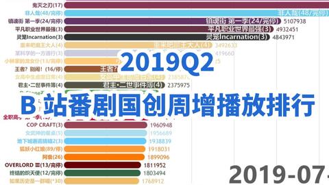  德甲新军上演逆袭好戏跻身欧联资格区  